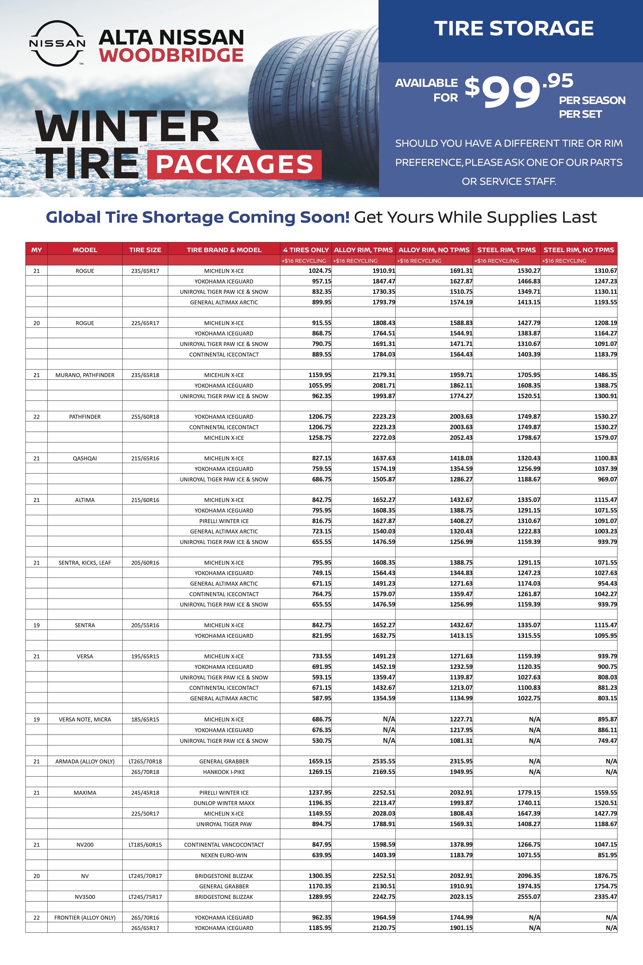 Power of 4 Tire Packages_02 (1)_page-0001.jpg