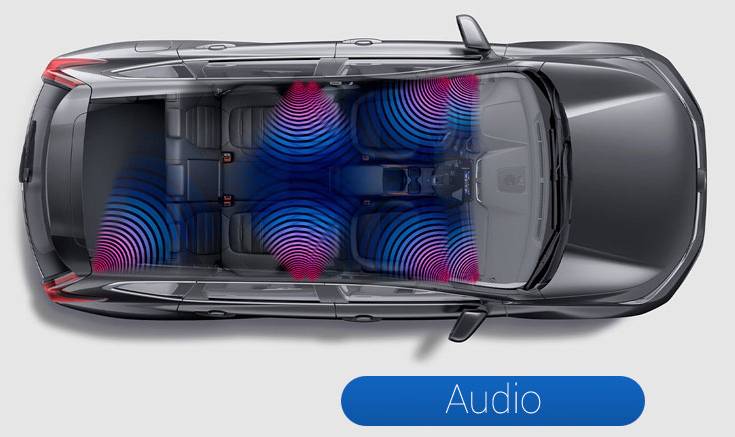 Premium Audio System