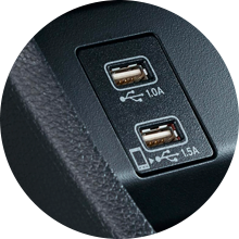 USB Ports