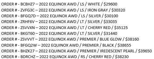 2022-03-02 13_00_55-INCOMING INVENTORY 322022 - Protected View - Word.png