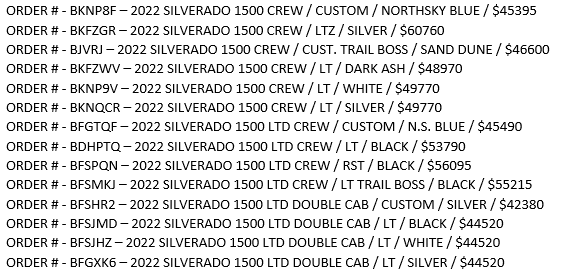 2022-03-02 13_05_46-INCOMING INVENTORY 322022 - Protected View - Word.png