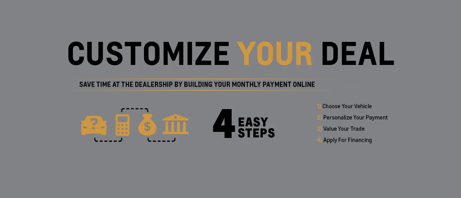 Navigate Your Deal