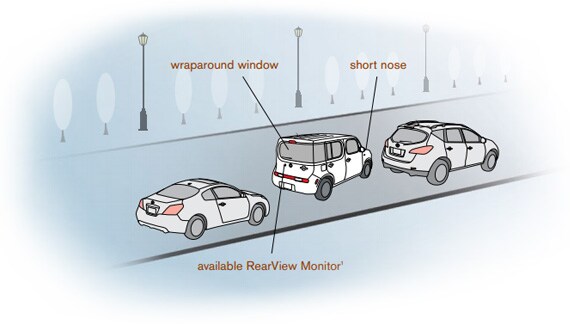 Shop manual nissan cube