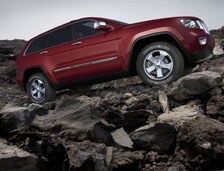 Grand Cherokee Hill Start Assist