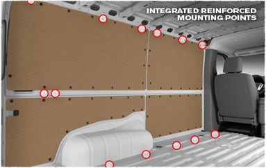 Image: Vehicle cavity detail - mounting points