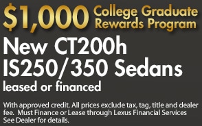 College Graduate Special