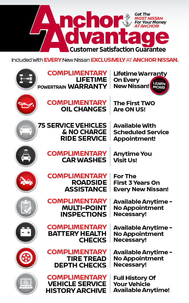 Anchor Advantage Customer Satisfaction Guarantee