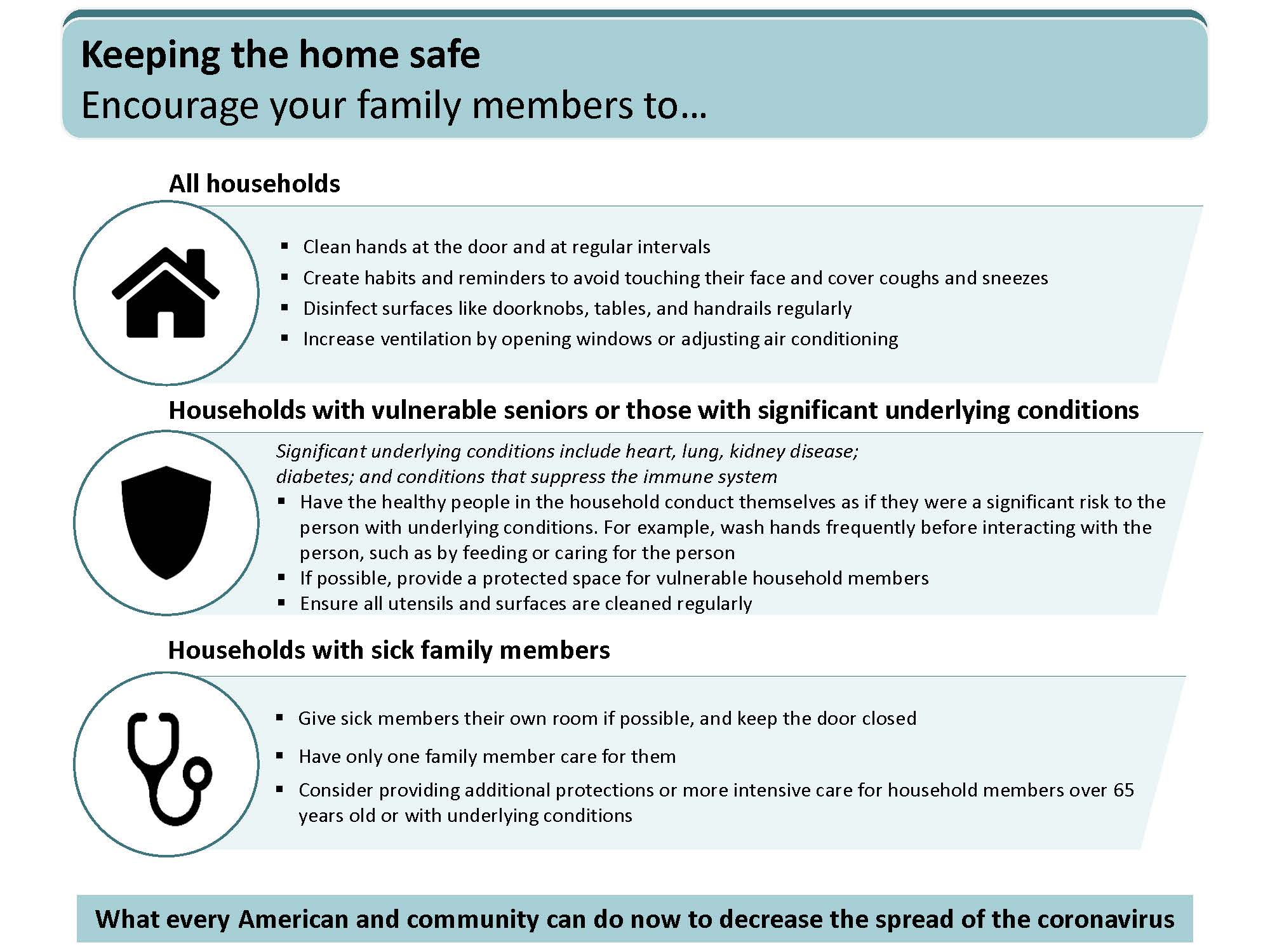 workplace-school-and-home-guidance-1_Page_3.jpg