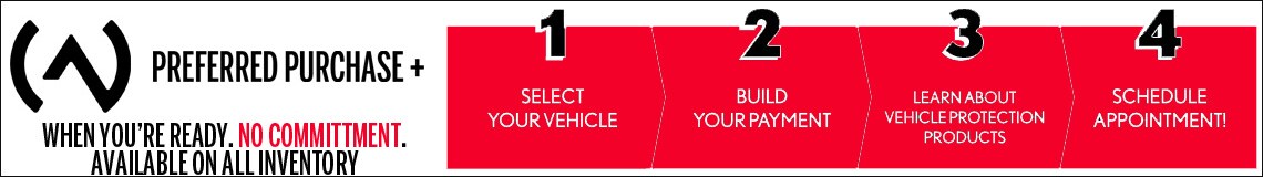 SRP-VDP-Banner.jpg