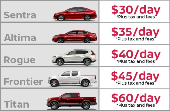 Nissan Rental Pricing 2018