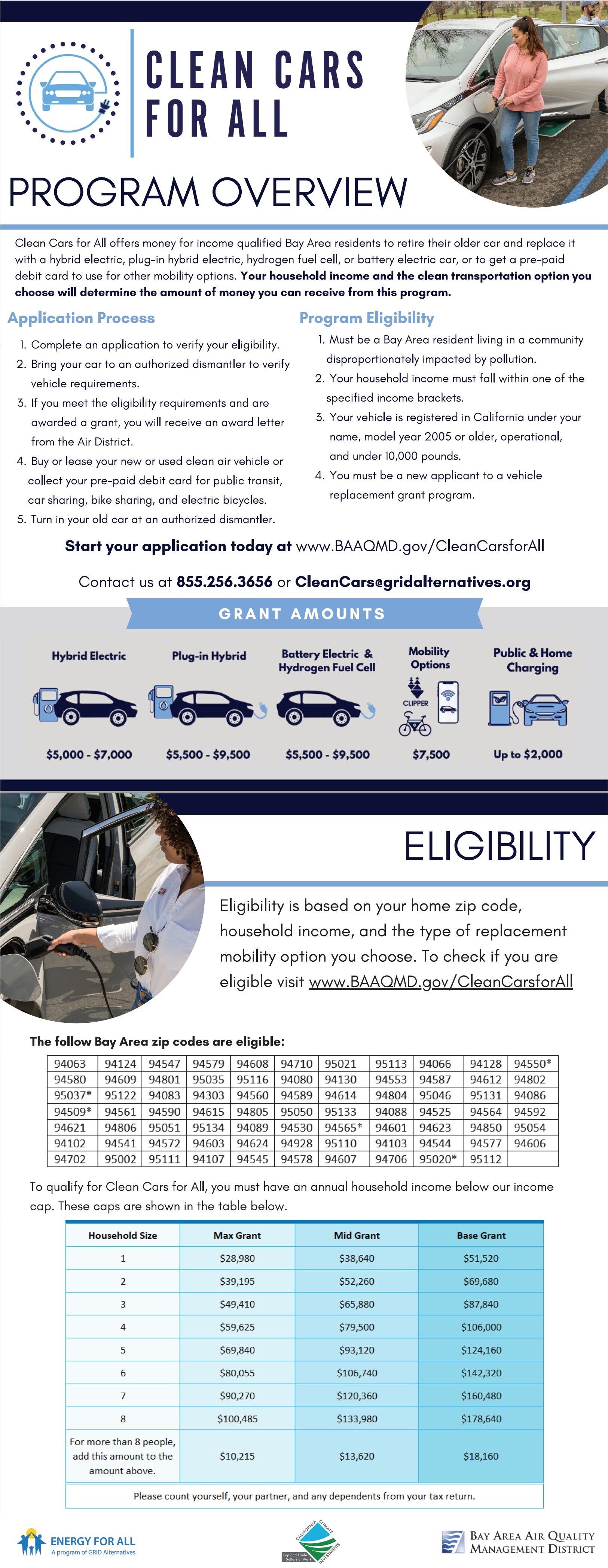 CleanCarsForAll.jpg