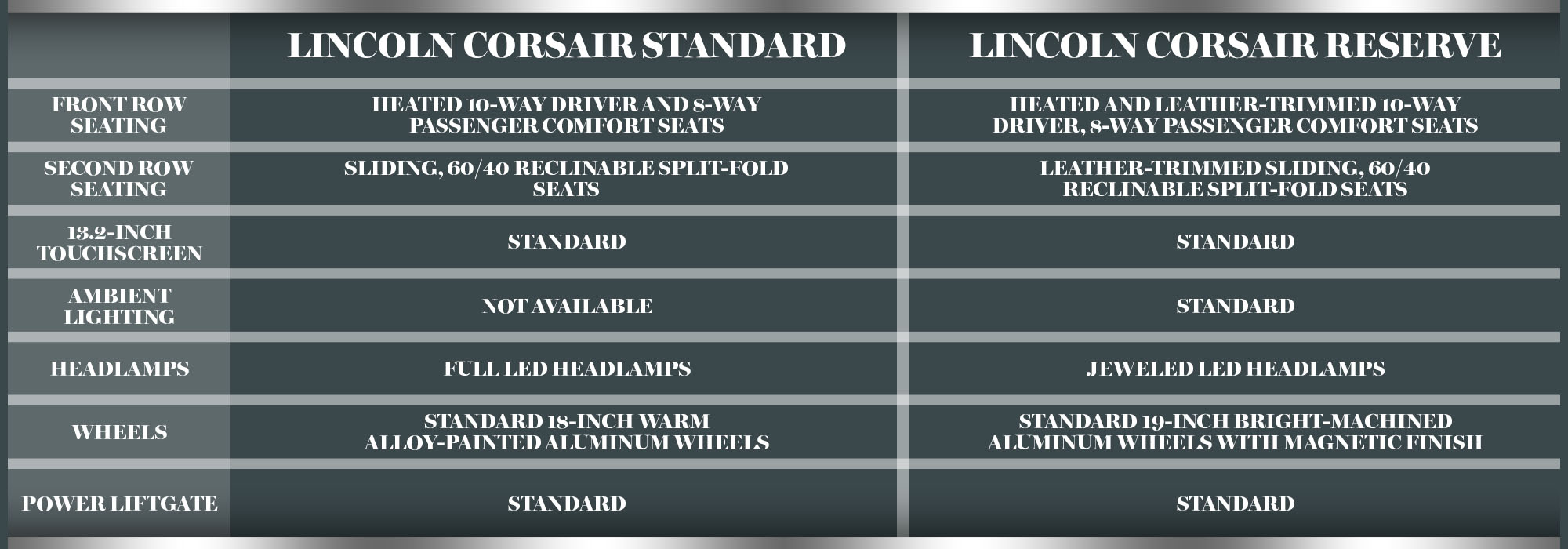 AppleLincoln-LPI-23corsair-sb2.jpg