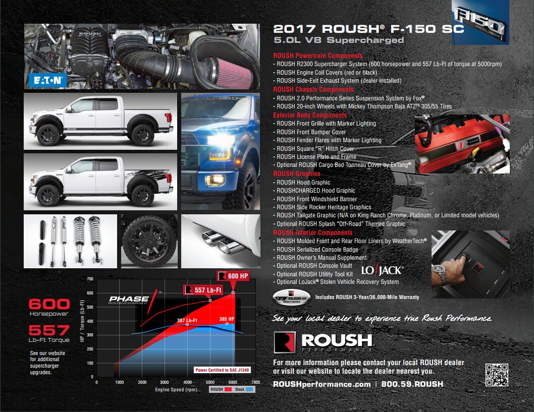 RoushF-150.PNG
