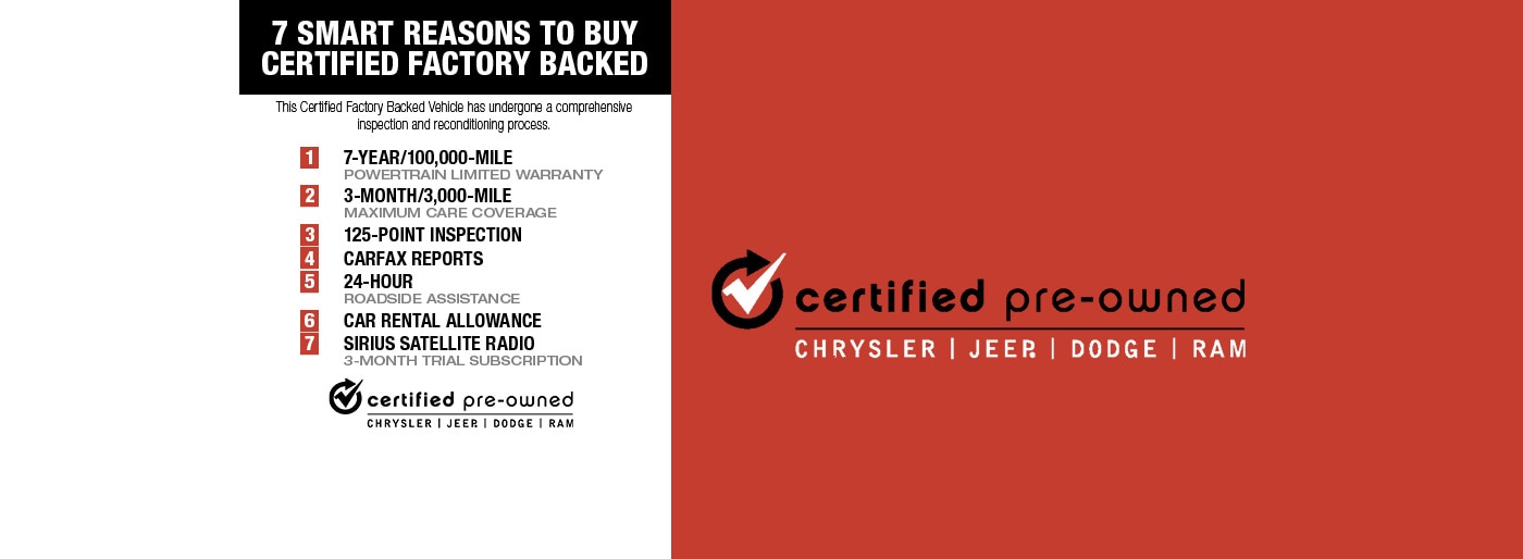 Certified Pre-Owned at Arizona Dodge