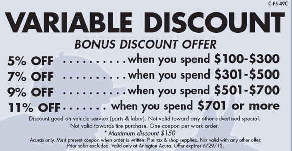 AAIP-Variable-Discount-5-2013.jpg