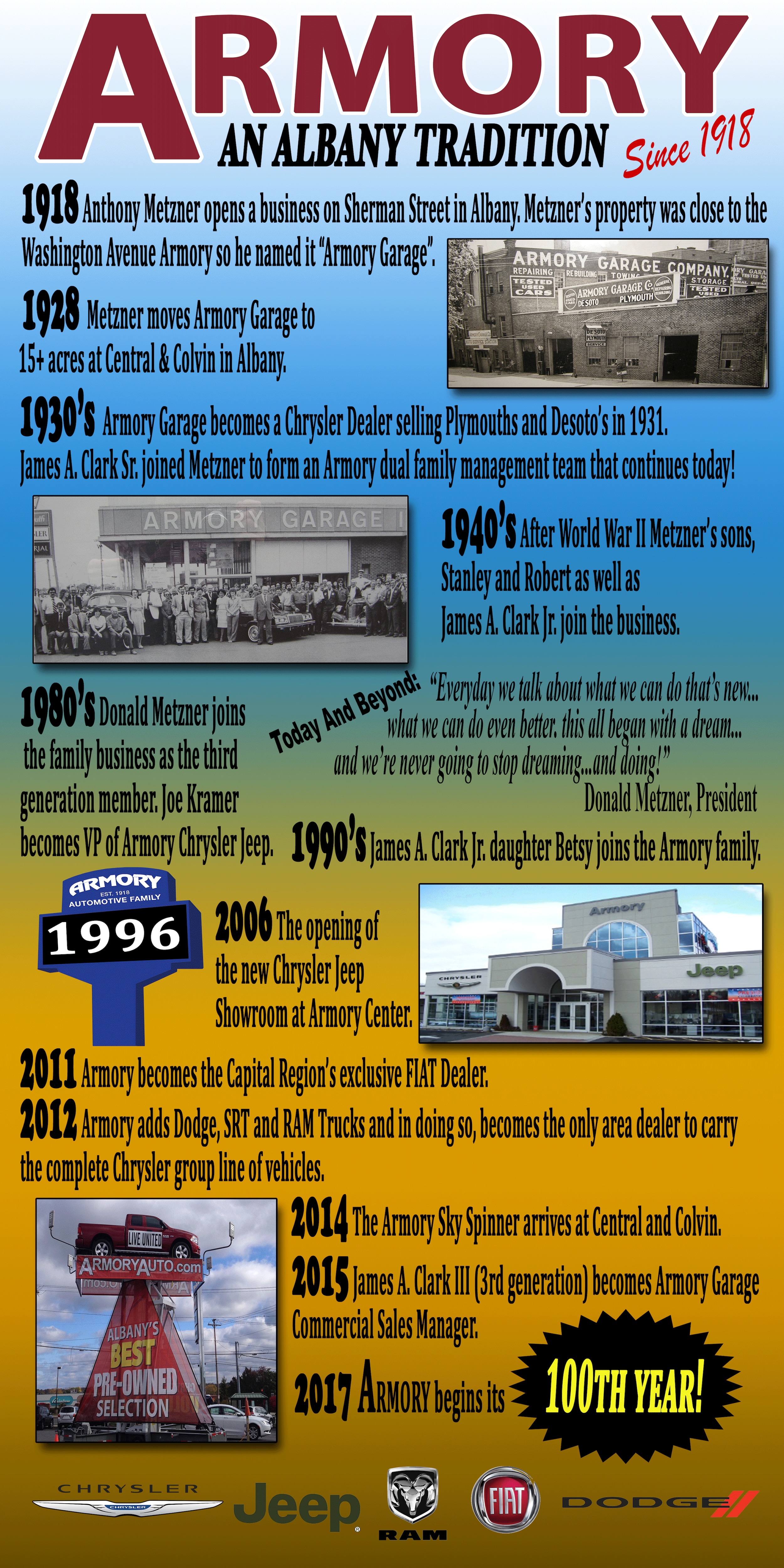 ARMORY-2016-history-adweb (1).png