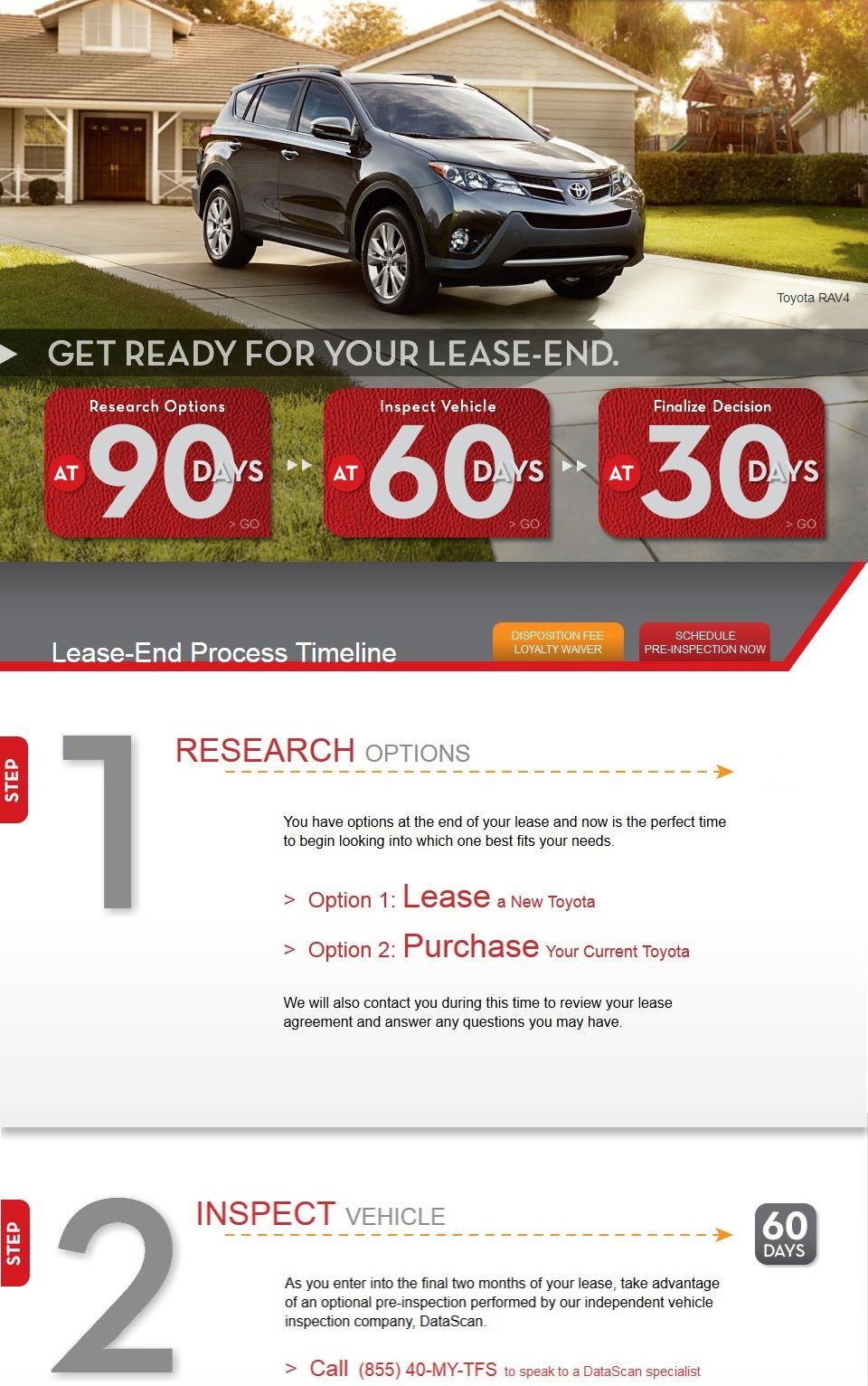Toyota Lease End Information from Atkinson Toyota of South Dallas Toyota Lease End Information