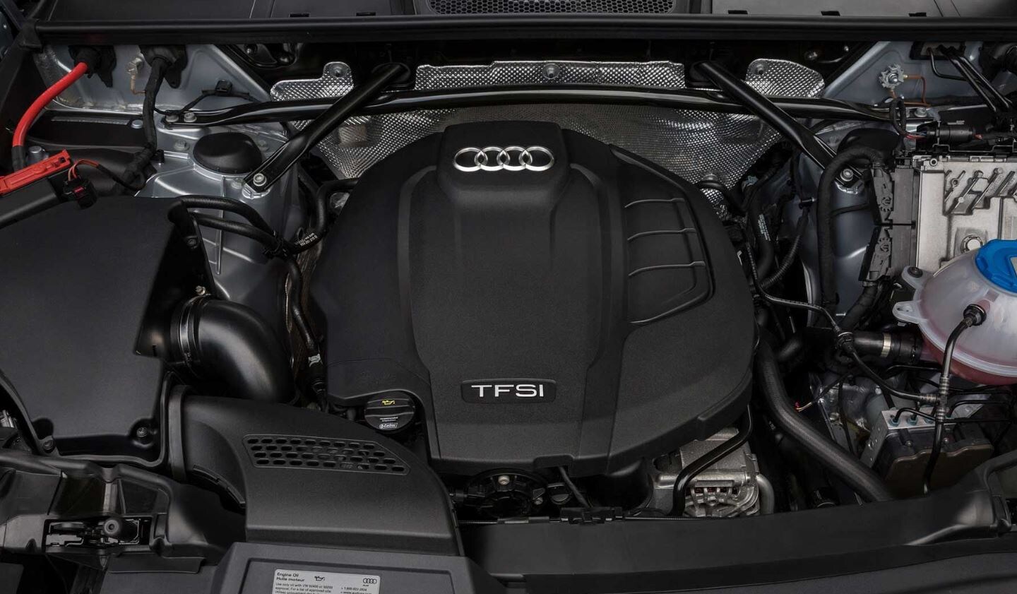 Power and Performance