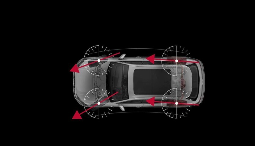 All-wheel steering