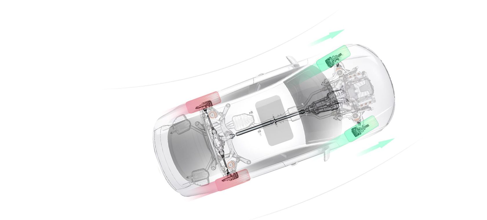 Audi quattro® Variable Torque Split