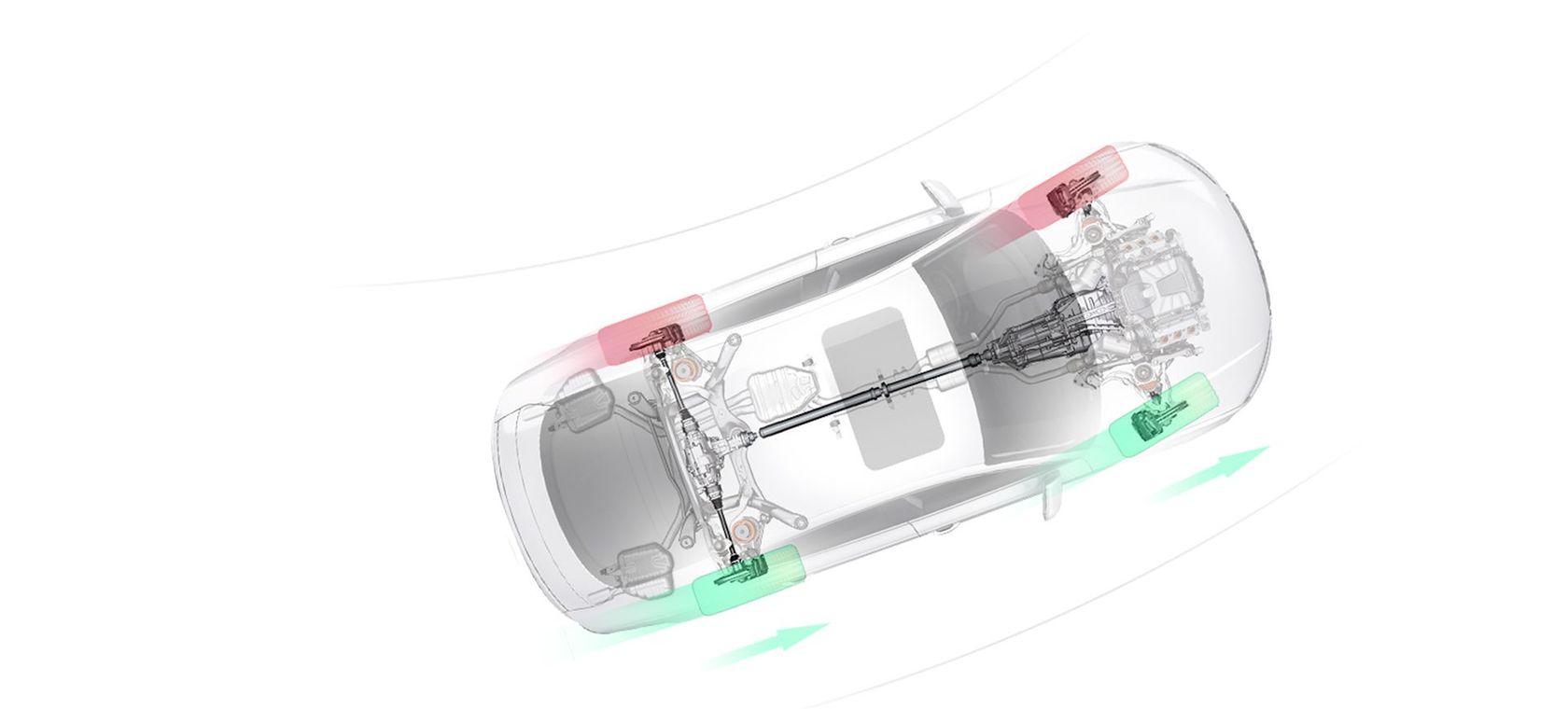 Audi quattro® Torque Vectoring