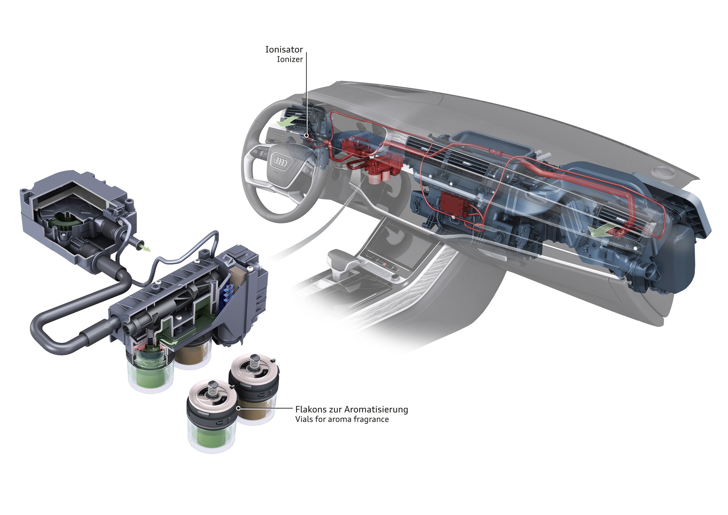 Audi Air Quality Components Audi Air Quality Components