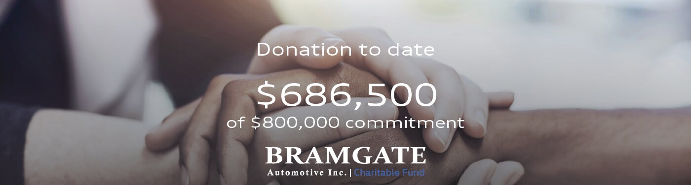 April 2023_Charitable Fund Total.png