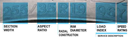 side-wall-markings2.png