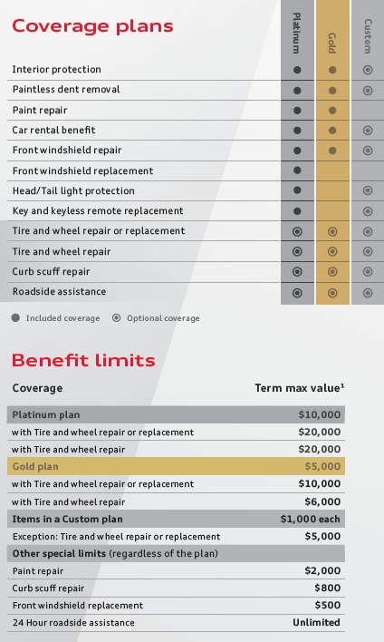 coverage1542906172342.png