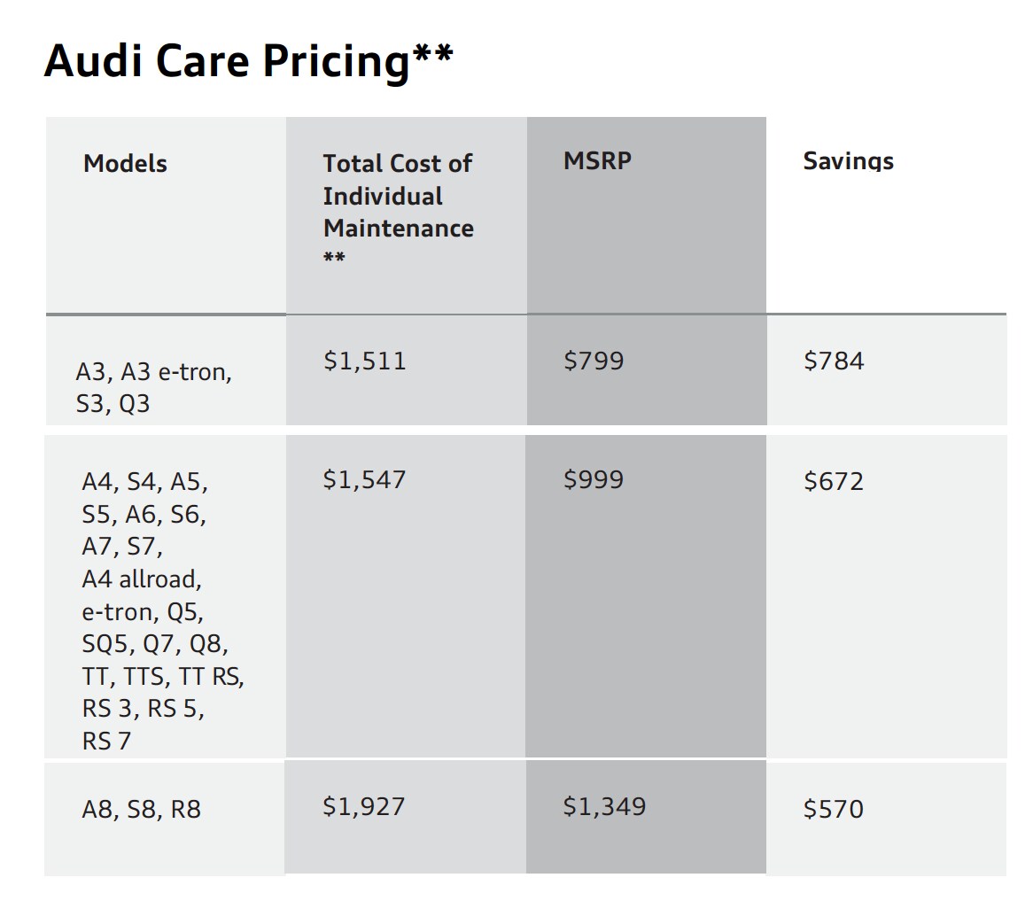 AUDI-CARE-PRICING.png