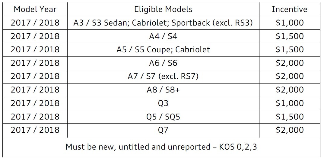 201709 - Acquisition Program.jpg