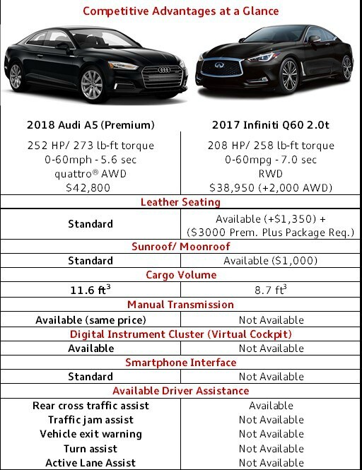 audi a5.jpg