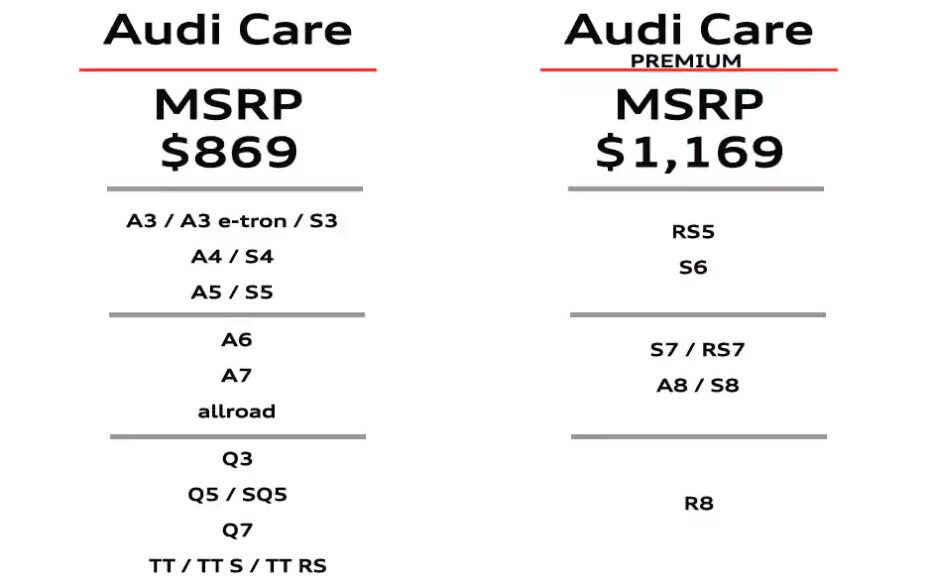 Audi Care Audi Care