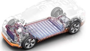 Audi e-tron battery power