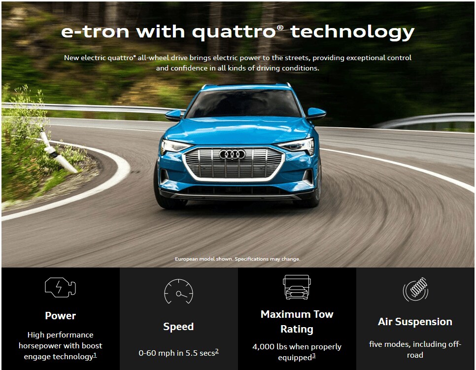 Test_drive_an_Audi_e-tron_in_Oxnard,_CA.png