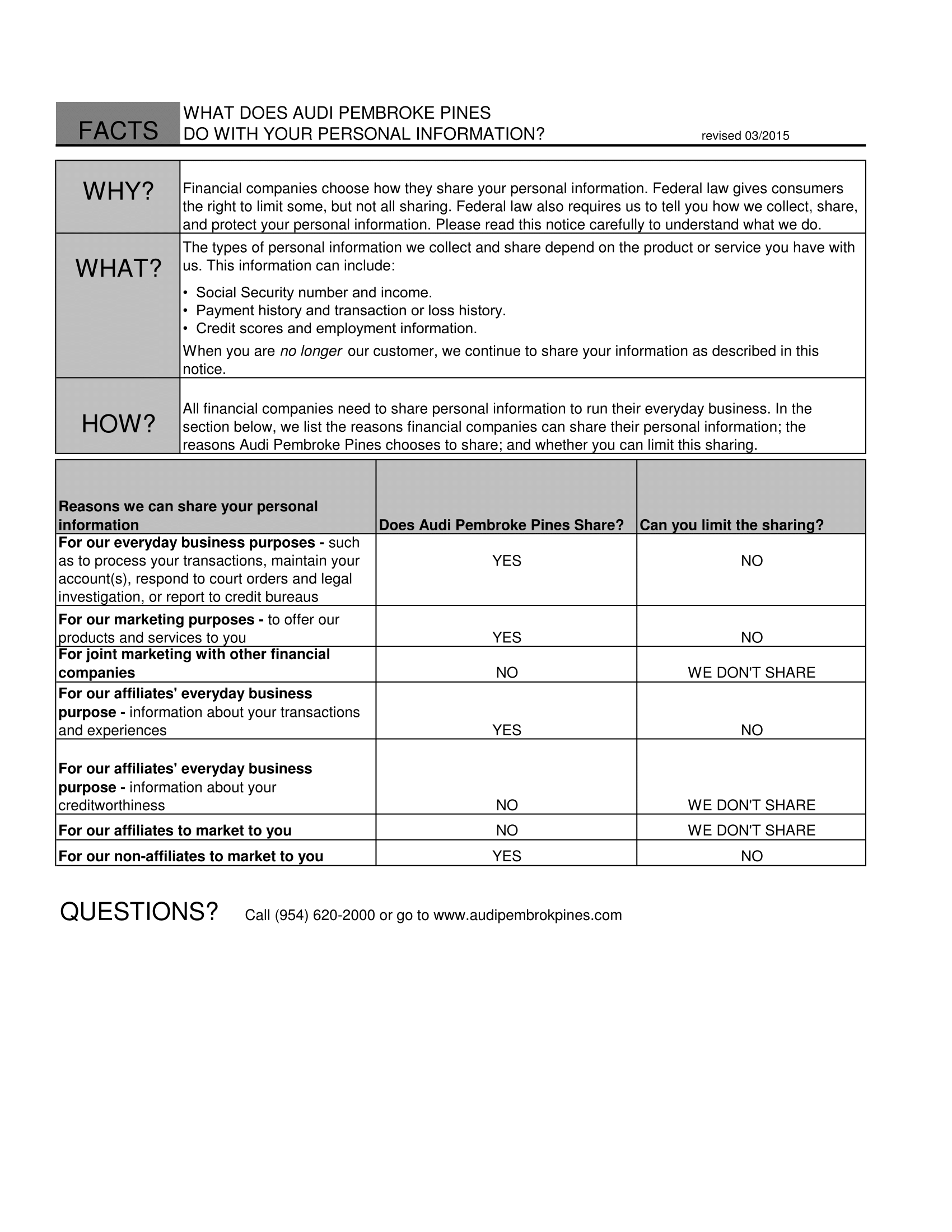 Privacy Notice - Audi Pembroke Pines-1.png