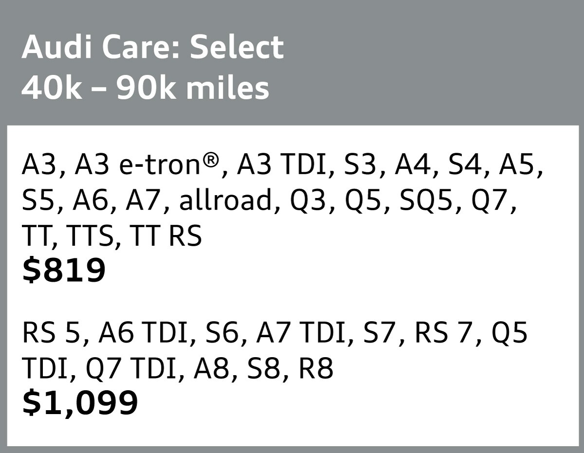 Audi Care: Select