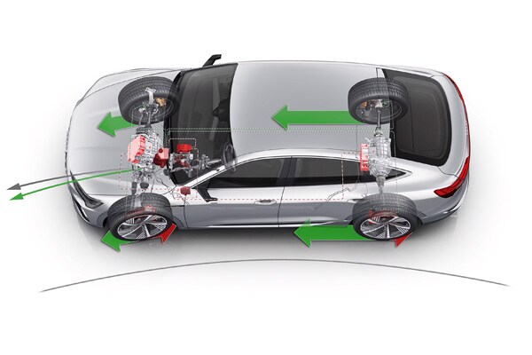 Torque vectoring