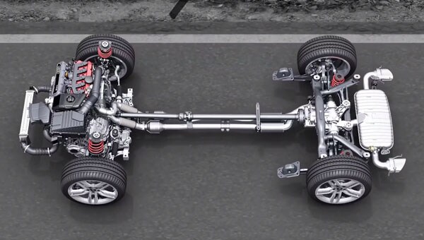 Multi-plate clutch