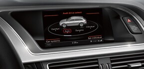 2015-allroad-technology.jpg