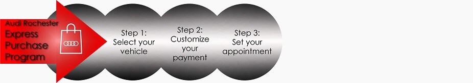 ExpressPurchaseProgram_edited-3.jpg