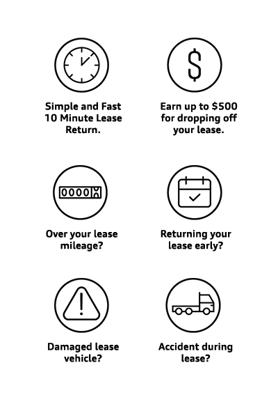 MAG_LeaseReturnPage_Icons.png