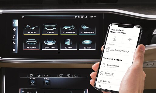 Audi A6 Technology