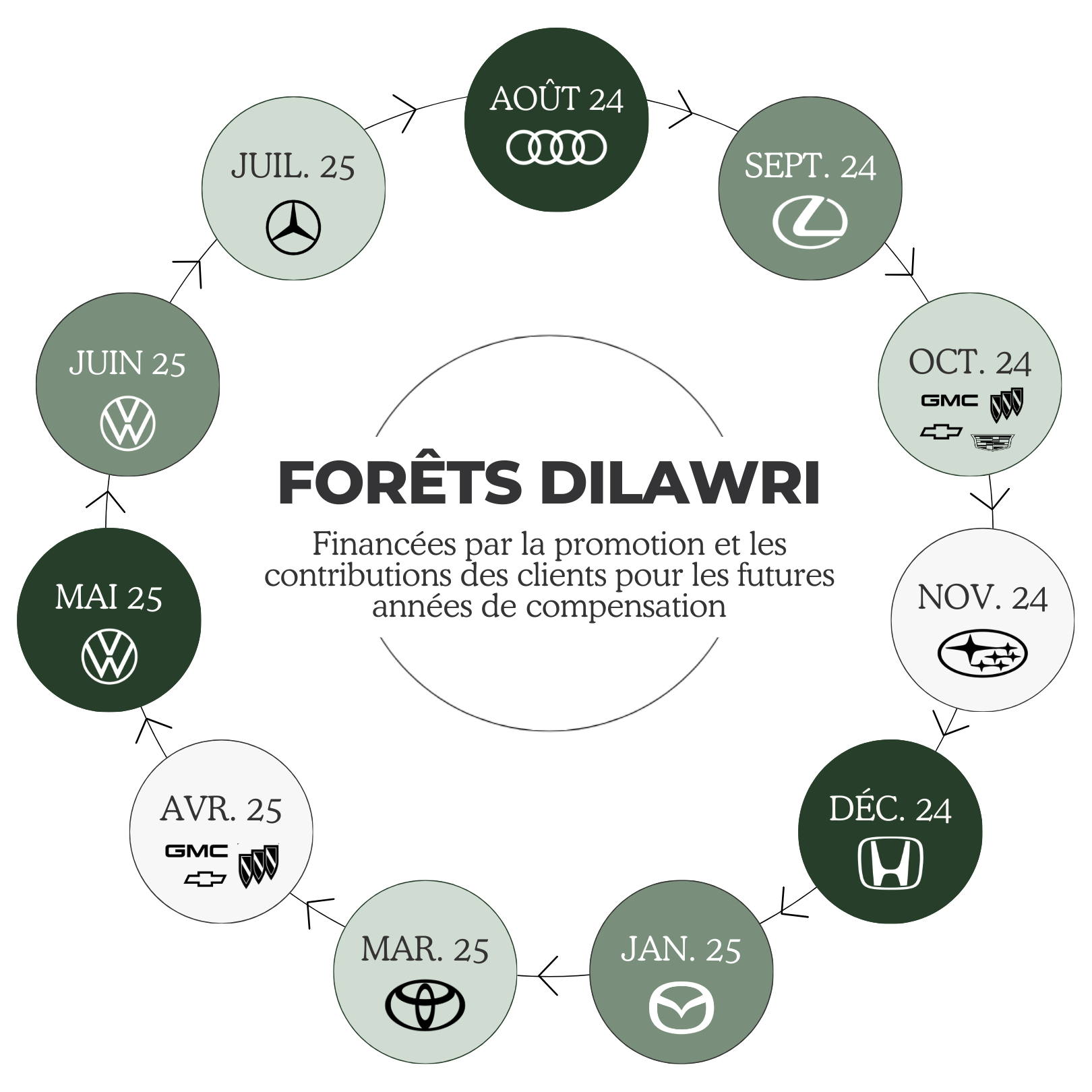 FR%20-%20Rotation.png