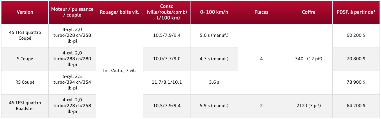 table-tt2.png