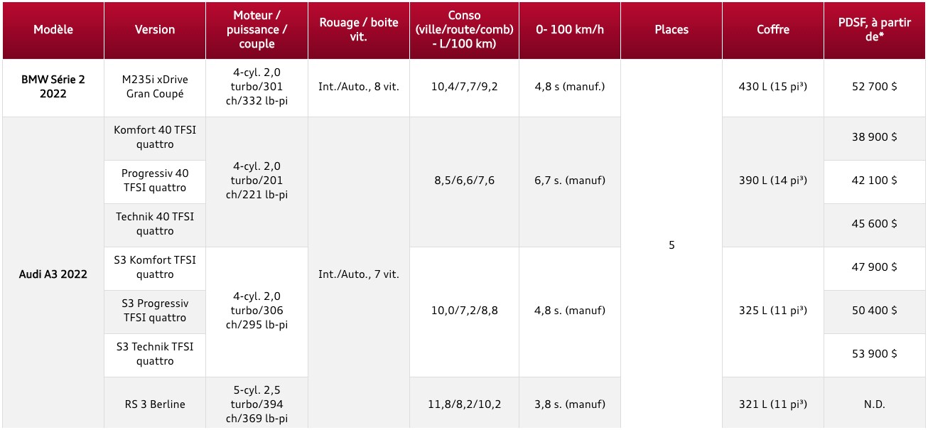 table_A3.png