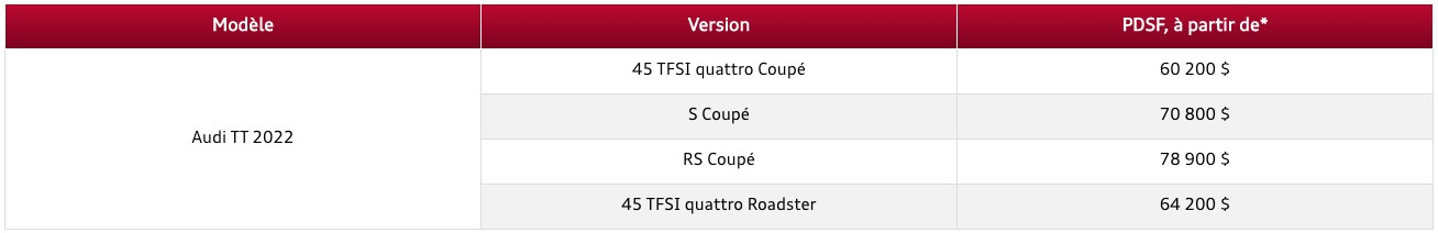 table-tt.png