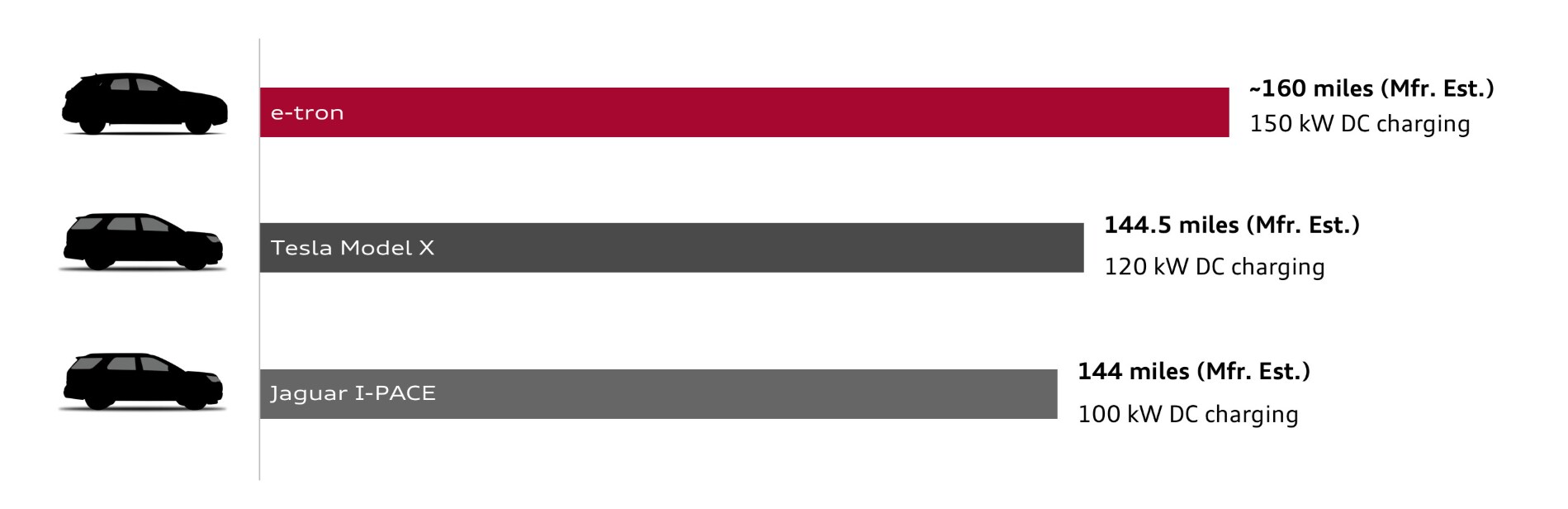 Compare.PNG