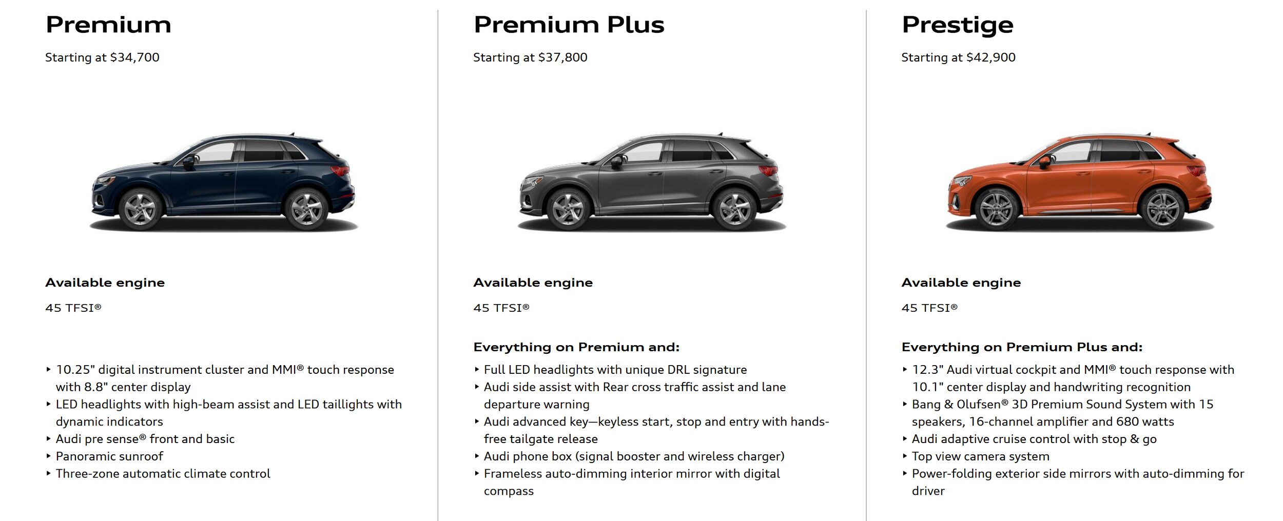 Audi Q3 Trim Levels