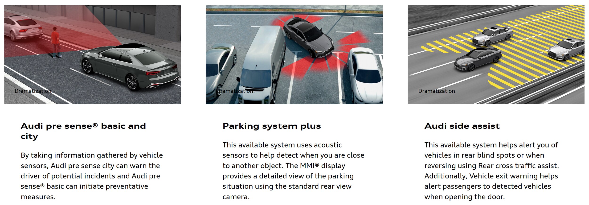 A5 Driver Assistance
